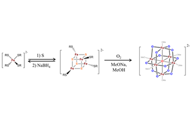 Revisit the classical [Fe4S4(SR)4]2- molecular clusters: The steric effects of ligands and their structural transformations 2025.100660